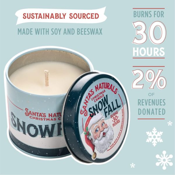 Mini Snowfall Candle For Discount