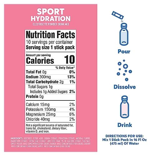 Pink Lemonade Sport Hydration Powder (10 CT) Fashion